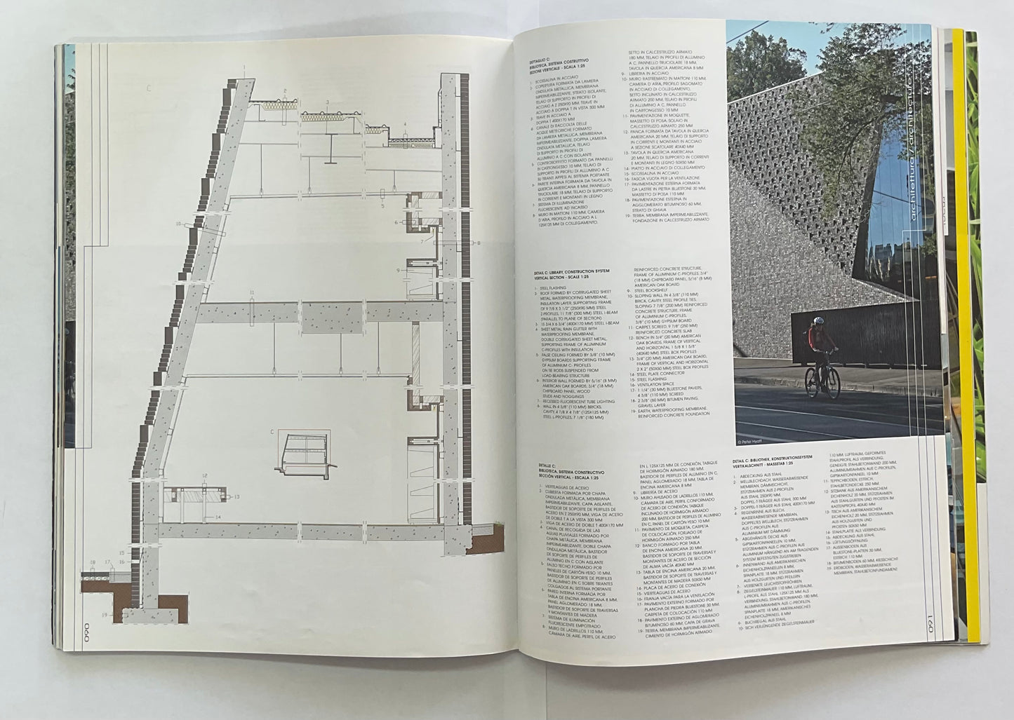 THE PLAN nr. 034