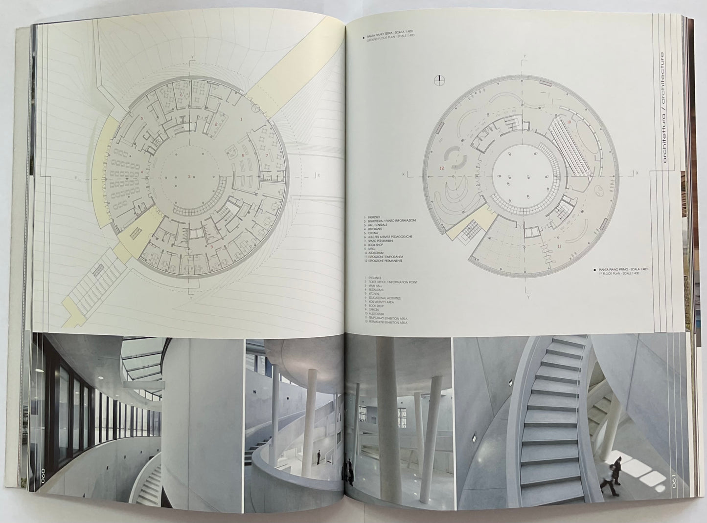 THE PLAN nr. 058