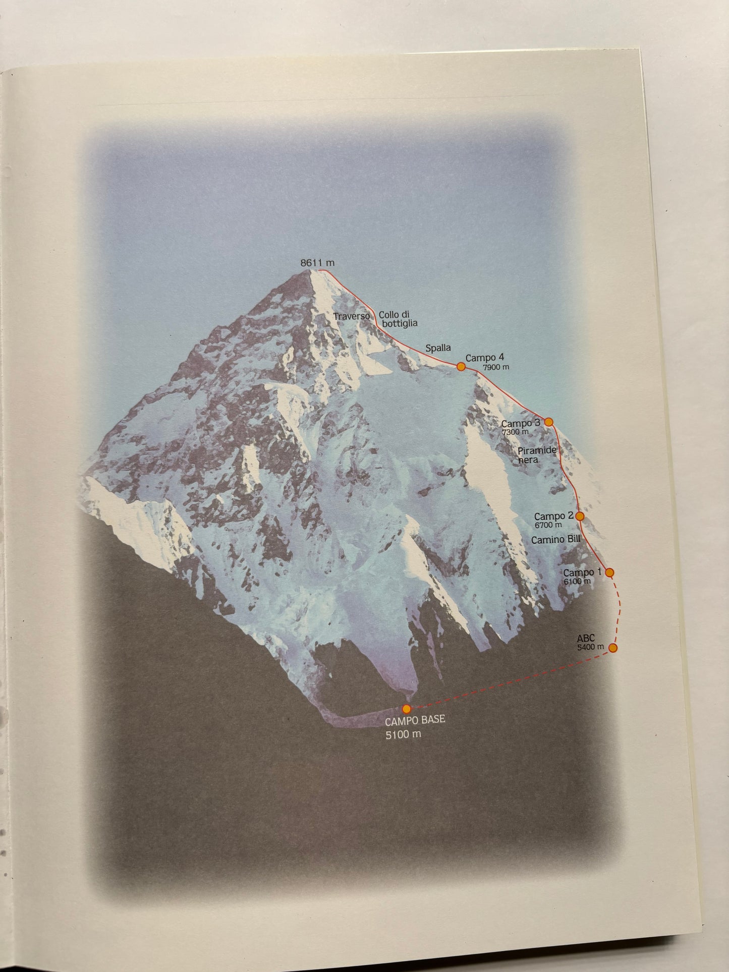 K2 La Vetta infranta